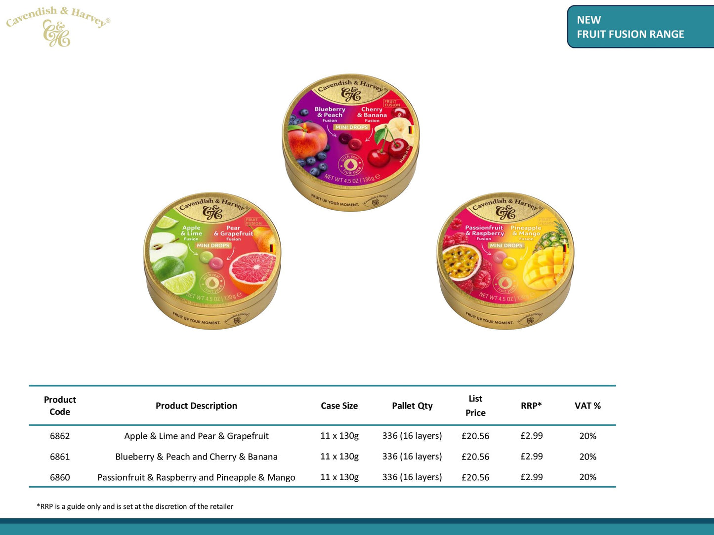 Cavendish & Harvey Floor Stand Display (BUY 20 Get 5 Free Offer)