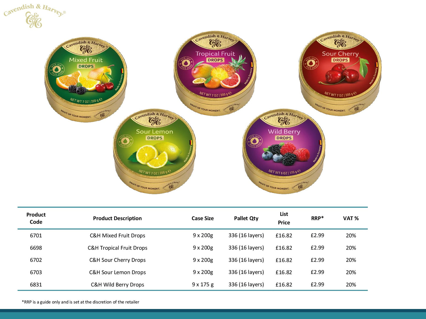 Cavendish & Harvey Floor Stand Display (BUY 20 Get 5 Free Offer)