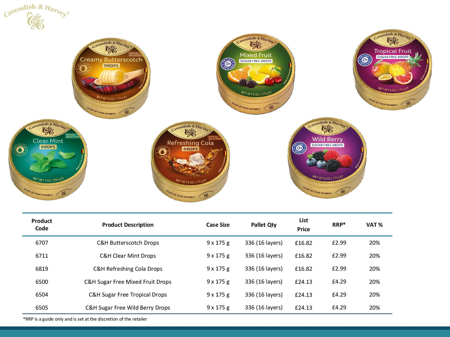 Cavendish & Harvey Floor Stand Display (BUY 20 Get 5 Free Offer)