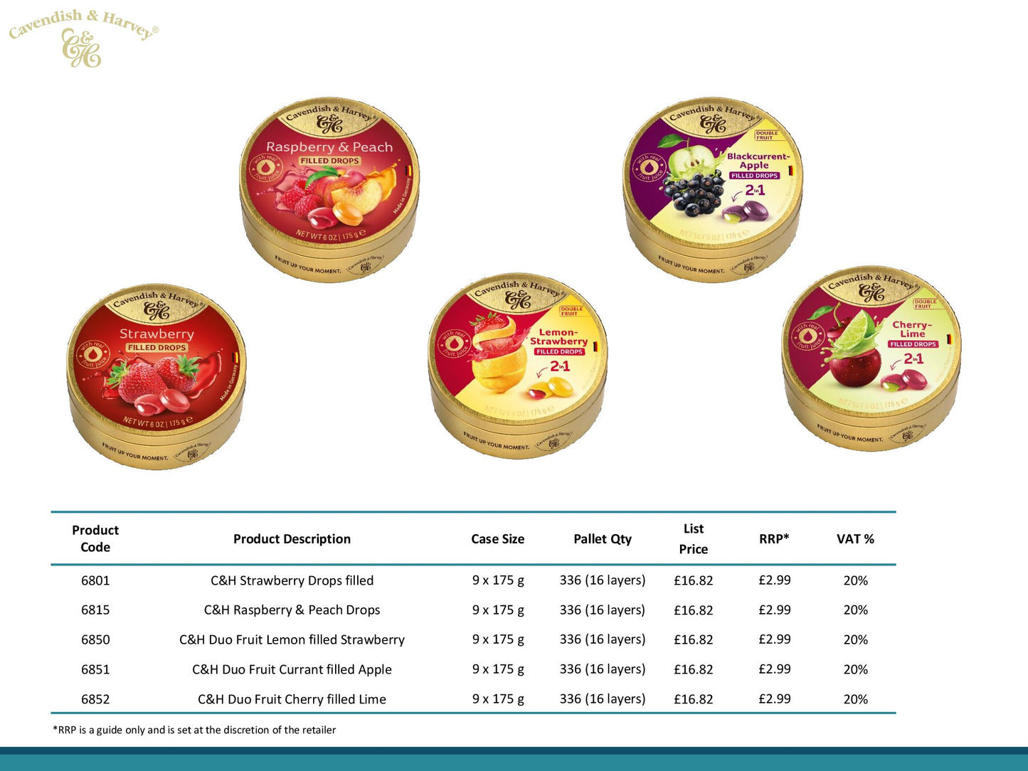 Cavendish & Harvey Floor Stand Display (BUY 20 Get 5 Free Offer)