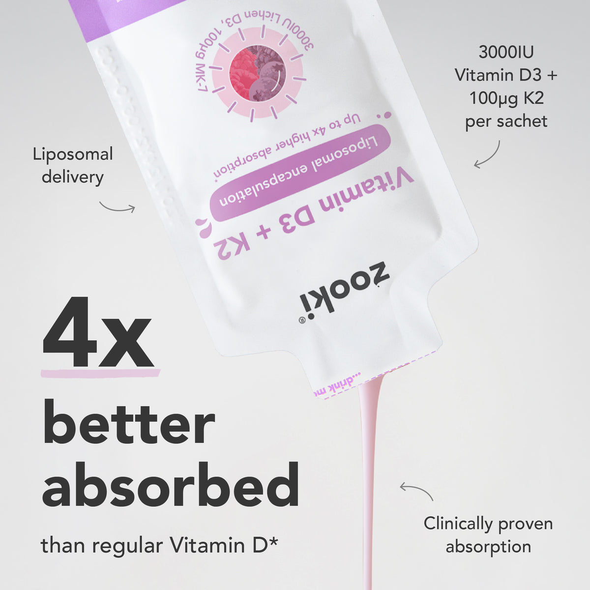 £2.99 Zooki Vitamin D Liquid Sachets (20)